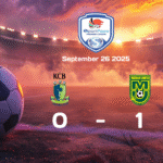 Future FC vs Pharco: Preview – Team News, Line-ups, Prediction and Tips | September 28 14:00 GMT