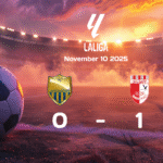 Masar W Dominates FC 15 de Agosto de Akonibe W with 5-0 Victory in CAF Womens Champions League – November 11, 2025